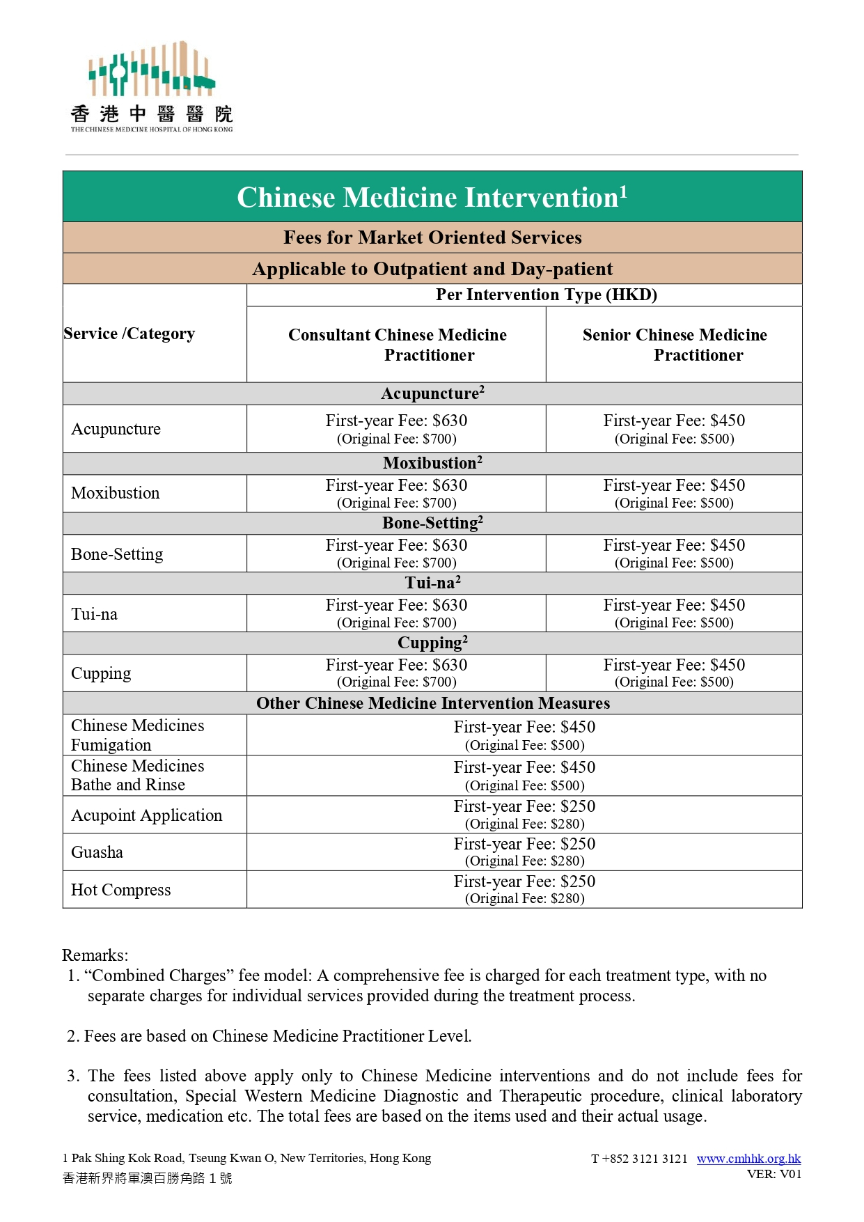 Self Photos / Files - Chinese_Medicine_Intervention_1