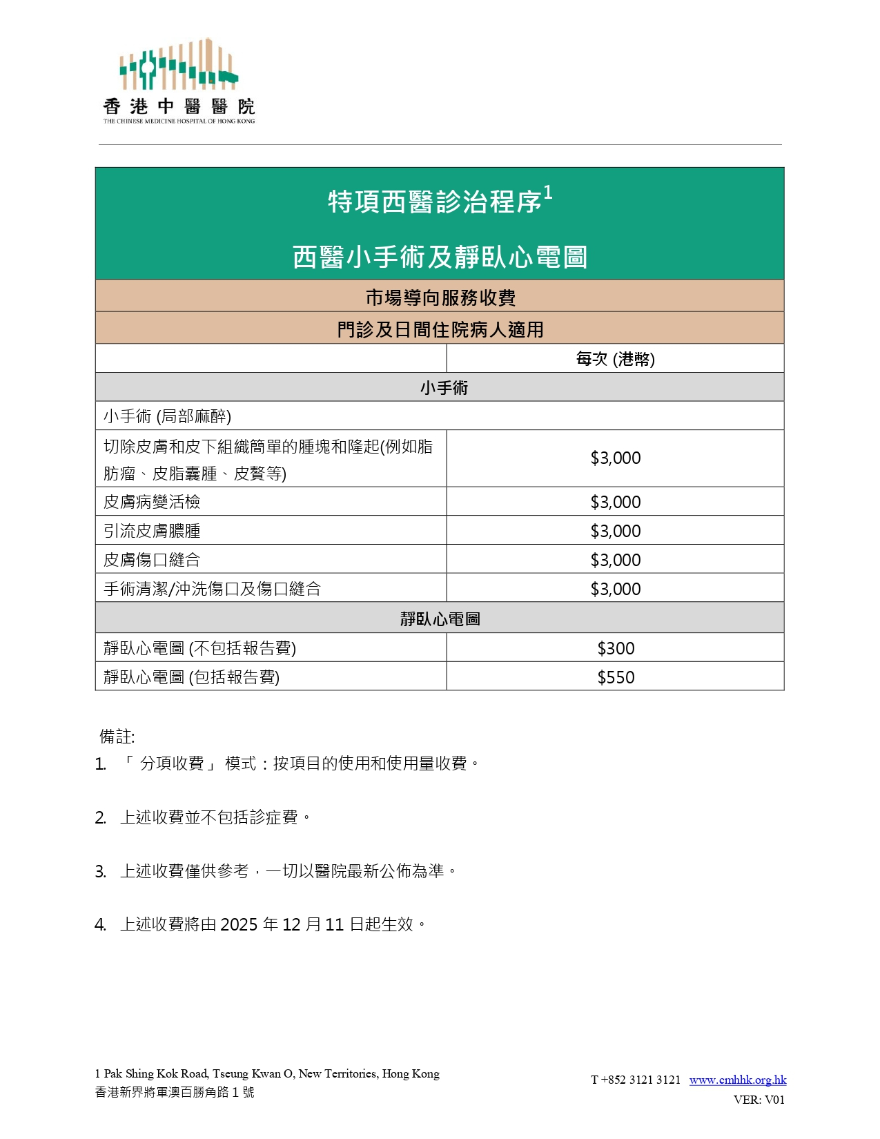 Self Photos / Files - 西醫小手術及靜臥心電圖