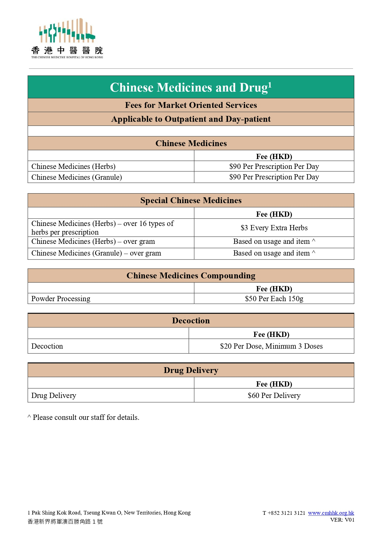 Self Photos / Files - Chinese_Medicines_and_Drug1