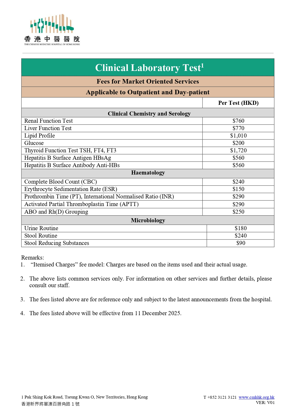 Self Photos / Files - Clinical_Laboratory_Test