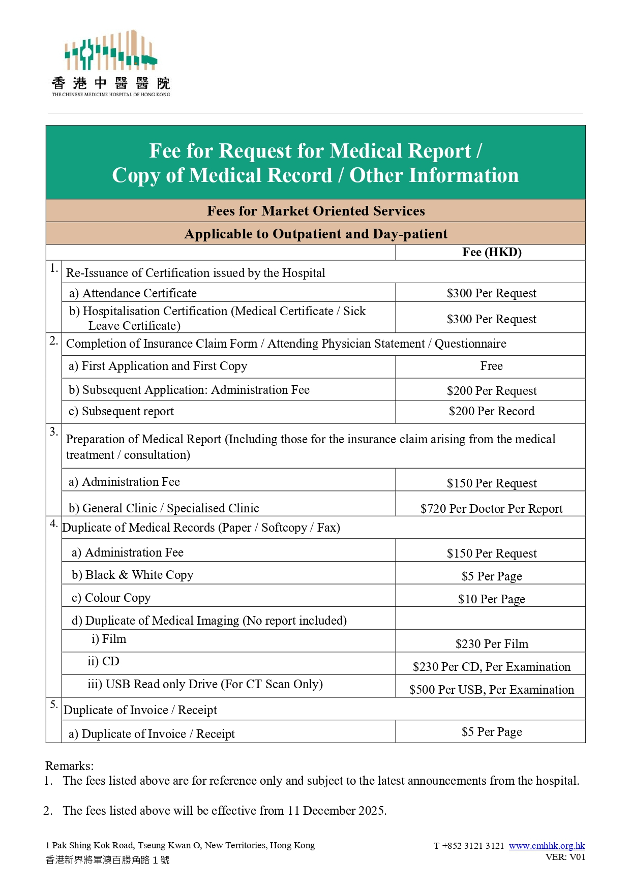 Self Photos / Files - Fee_for_Request_for_Medical_Report_Copy_of_Medical_Record_Other_Information