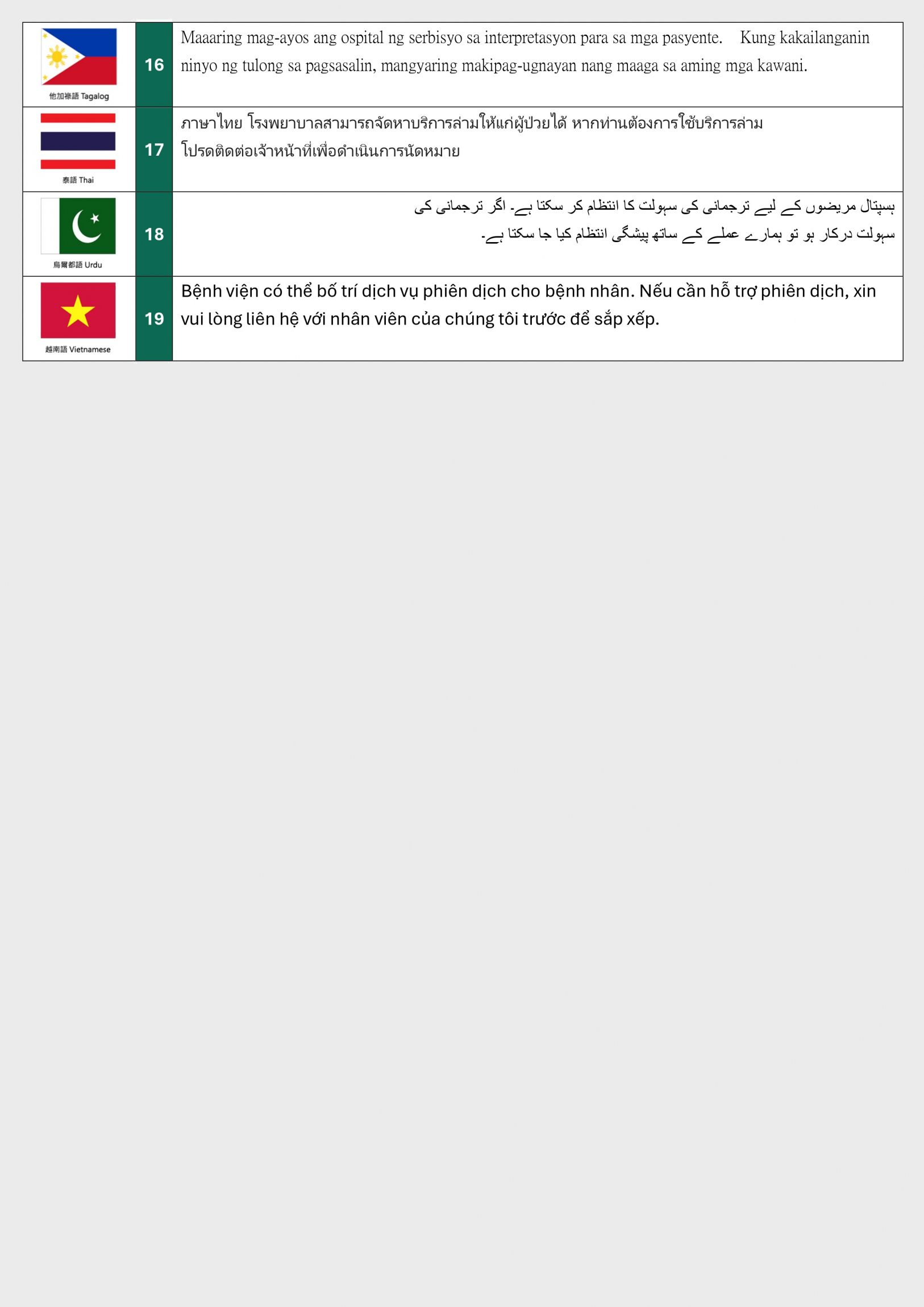Self Photos / Files - interpretation_service_for_patients_v3_(in_order)_page-0001_(2)