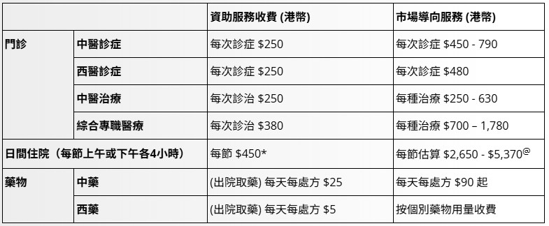Self Photos / Files - press_release_table_tc_22.07.2026