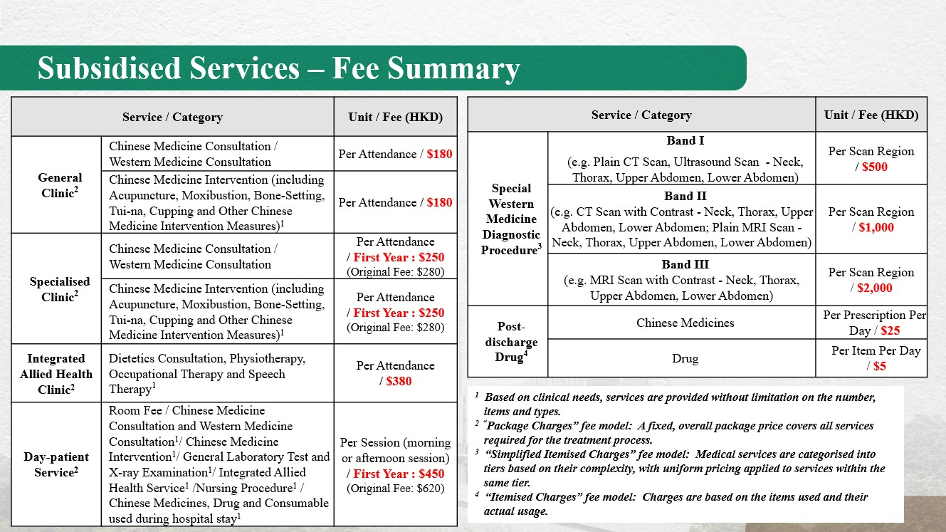 Self Photos / Files - Subsidised_Services_Fee_Summary_en_20260826